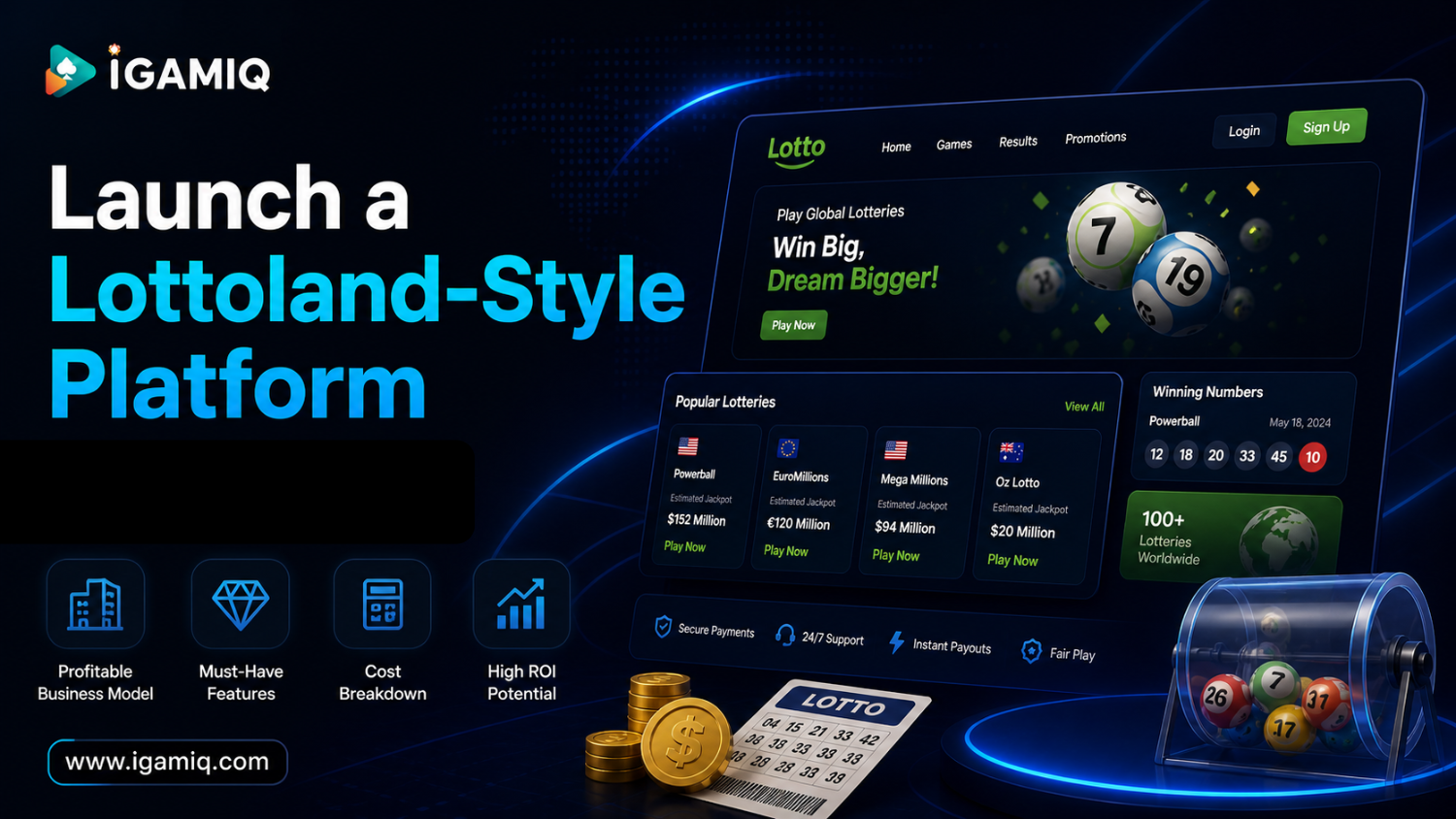 You are currently viewing Launch a Lottoland-Style Platform with iGamiq: Business Model, Features & Cost Explained